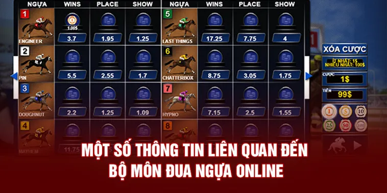 Khám Phá Hình Thức Cá Cược Đua Ngựa Hi88 Uy Tín Và Hấp Dẫn Nhất 2026