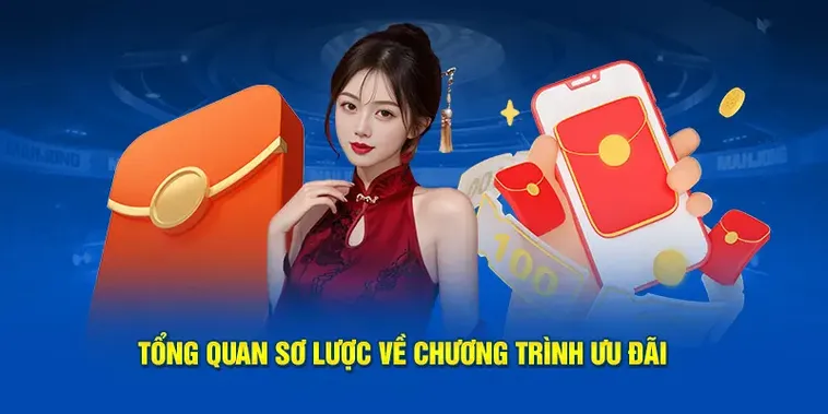 Khám Phá Chương Trình Khuyến Mãi Hi88 Siêu Hấp Dẫn Cho Hội Viên Mới Và Cũ